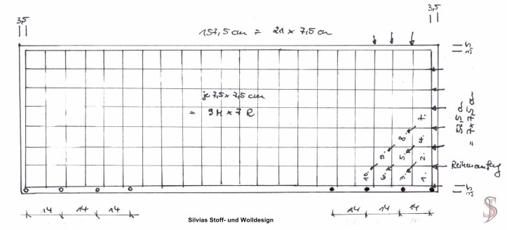 Rechteckponcho Skizze